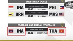 Bóng đá Thái Lan lại nhầm quốc kỳ liên quan đến Việt Nam